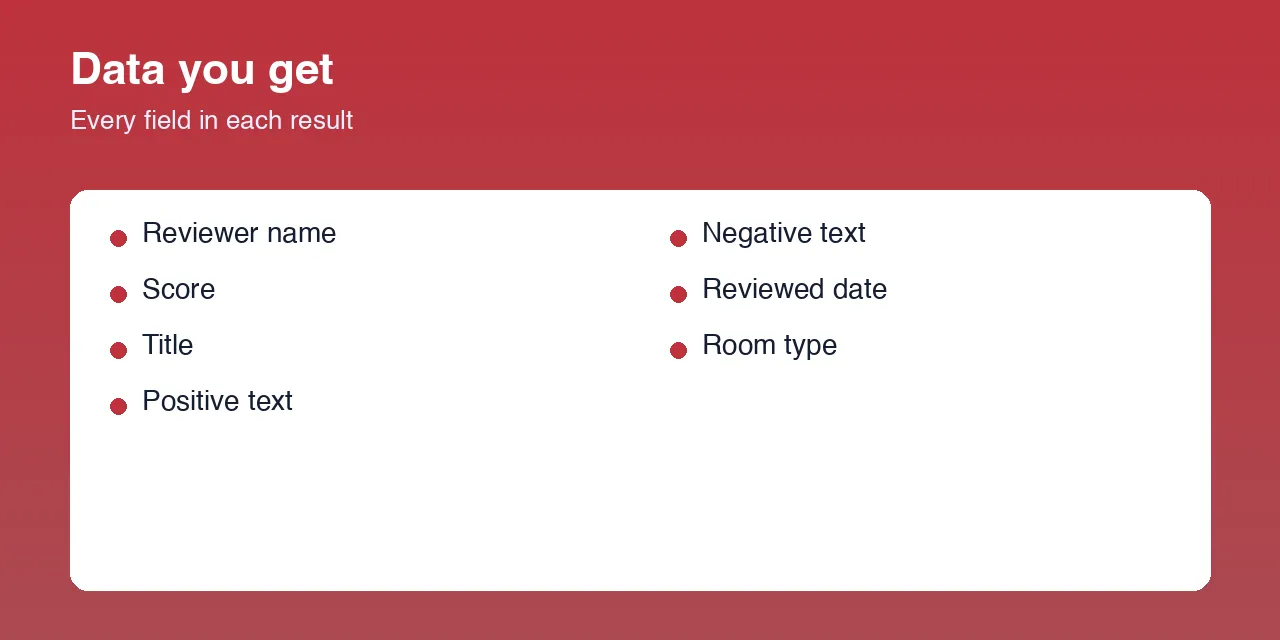 Booking review scraper data fields