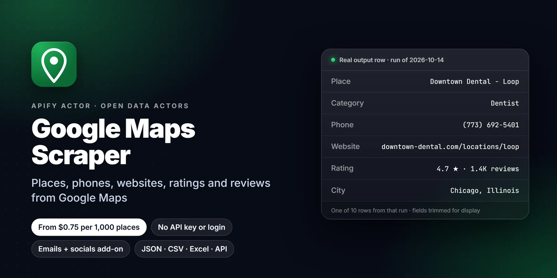 Google Maps Scraper: features, price and a real output row