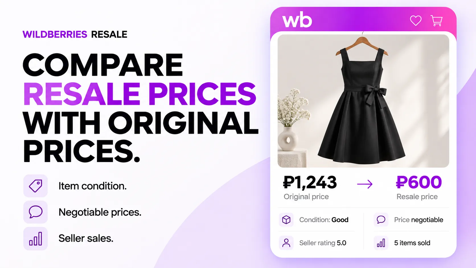 Compare resale prices with original prices. Item condition. Negotiable prices. Seller sales.
