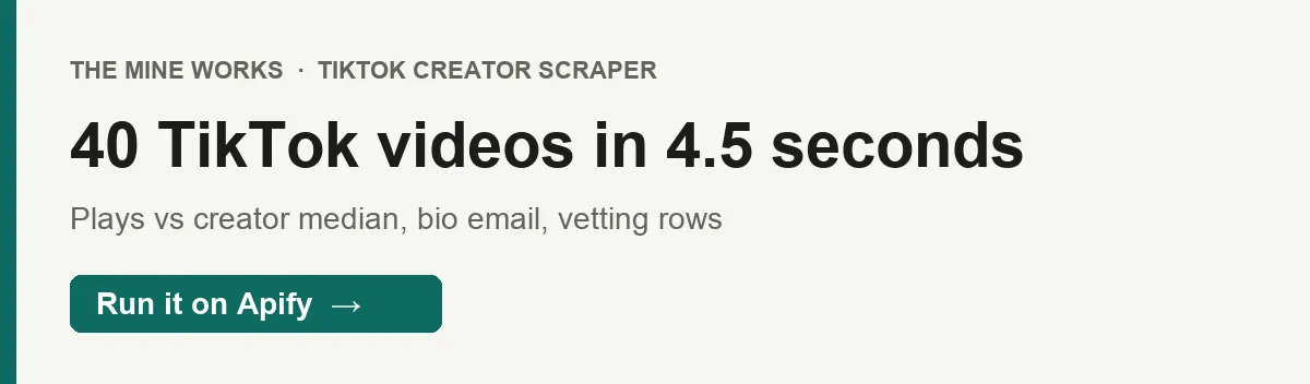 40 TikTok videos in 4.5 seconds