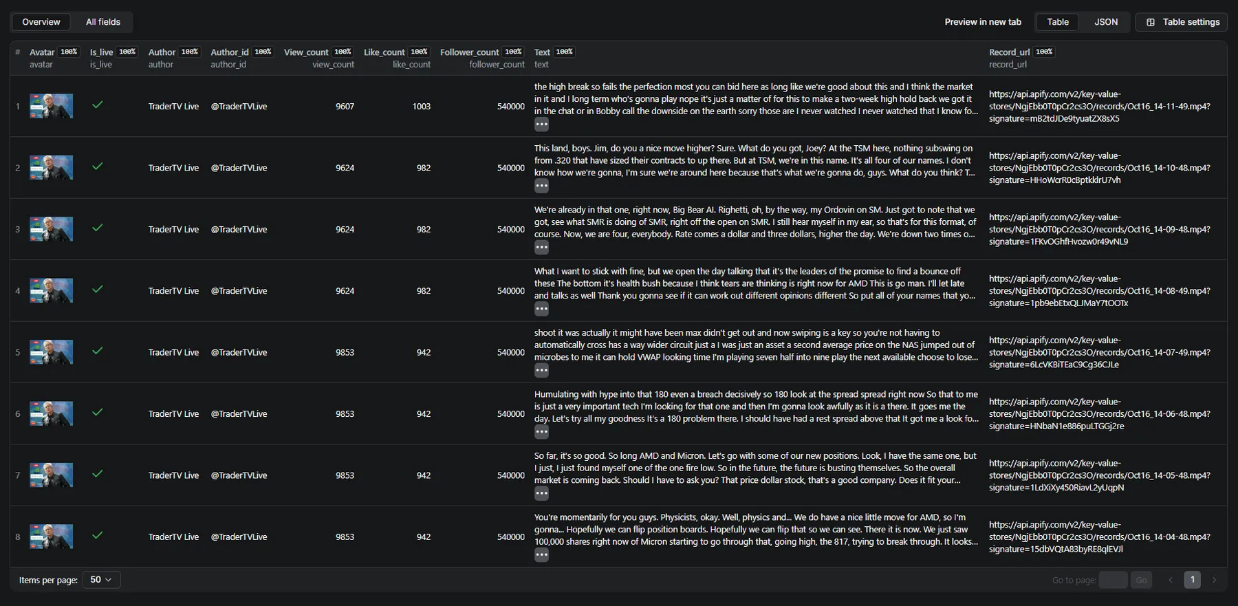Live Stream Transcript - Ultimate Real-Time Speech-to-Text & Streaming Intelligence Export Dashboard with JSON Live Transcription API Output Interface