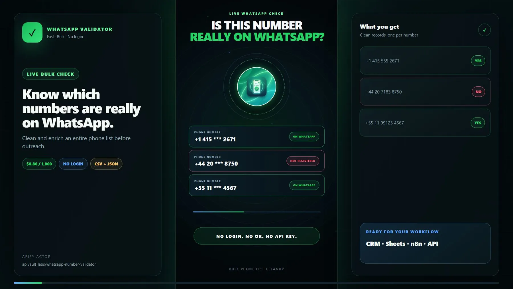Watch the 20-second Fast WhatsApp Number Validator walkthrough
