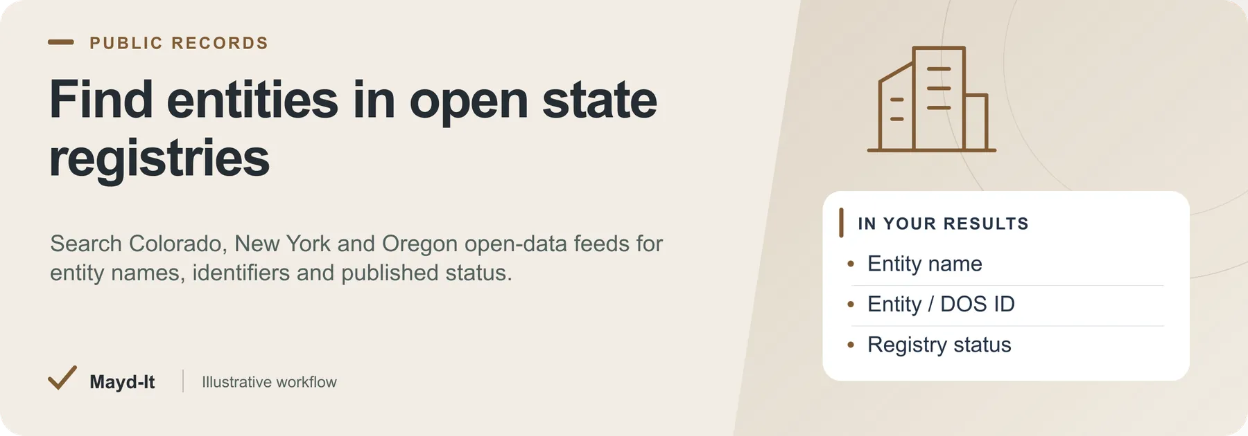 Find entities in open state registries — illustrative workflow