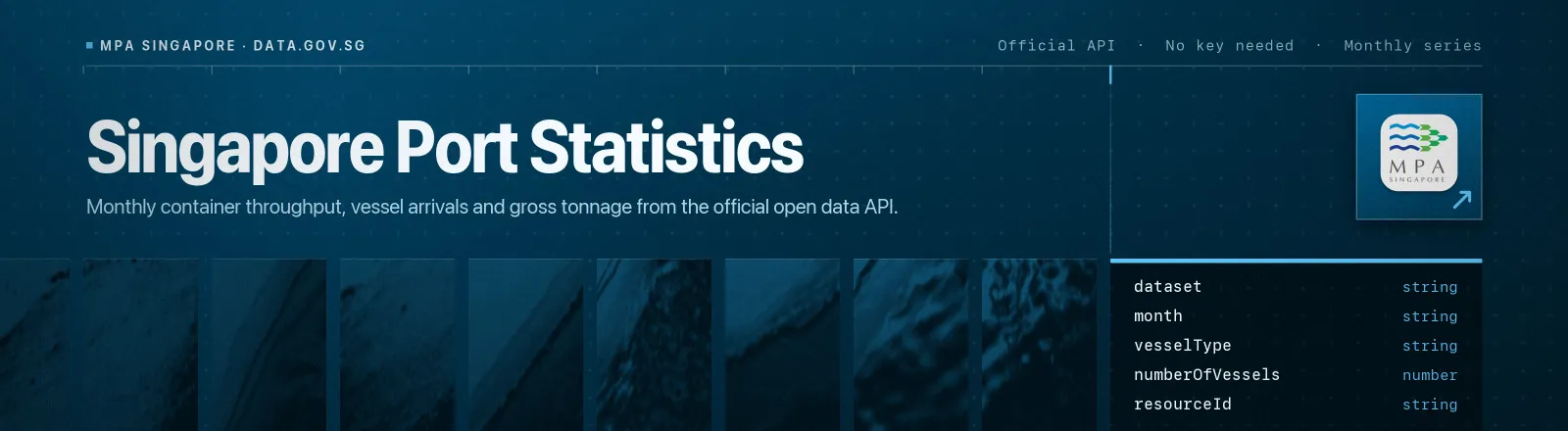 Singapore Port Statistics: Monthly container throughput, vessel arrivals and gross tonnage from the official open data API