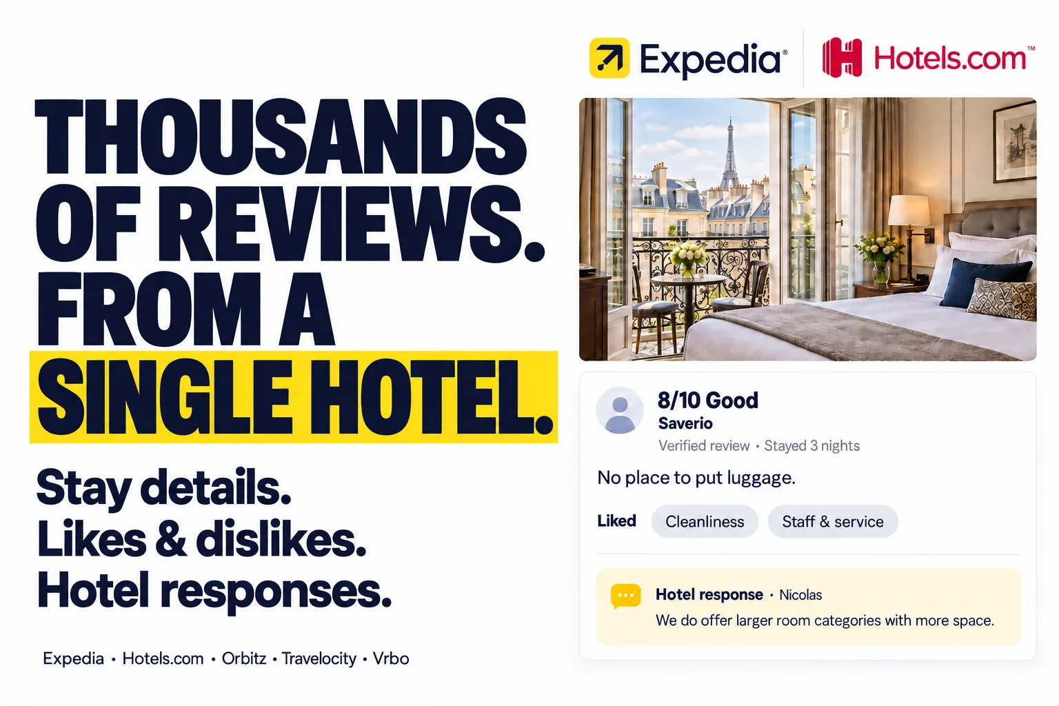 Thousands of reviews. From a single hotel. Stay details. Likes & dislikes. Hotel responses.