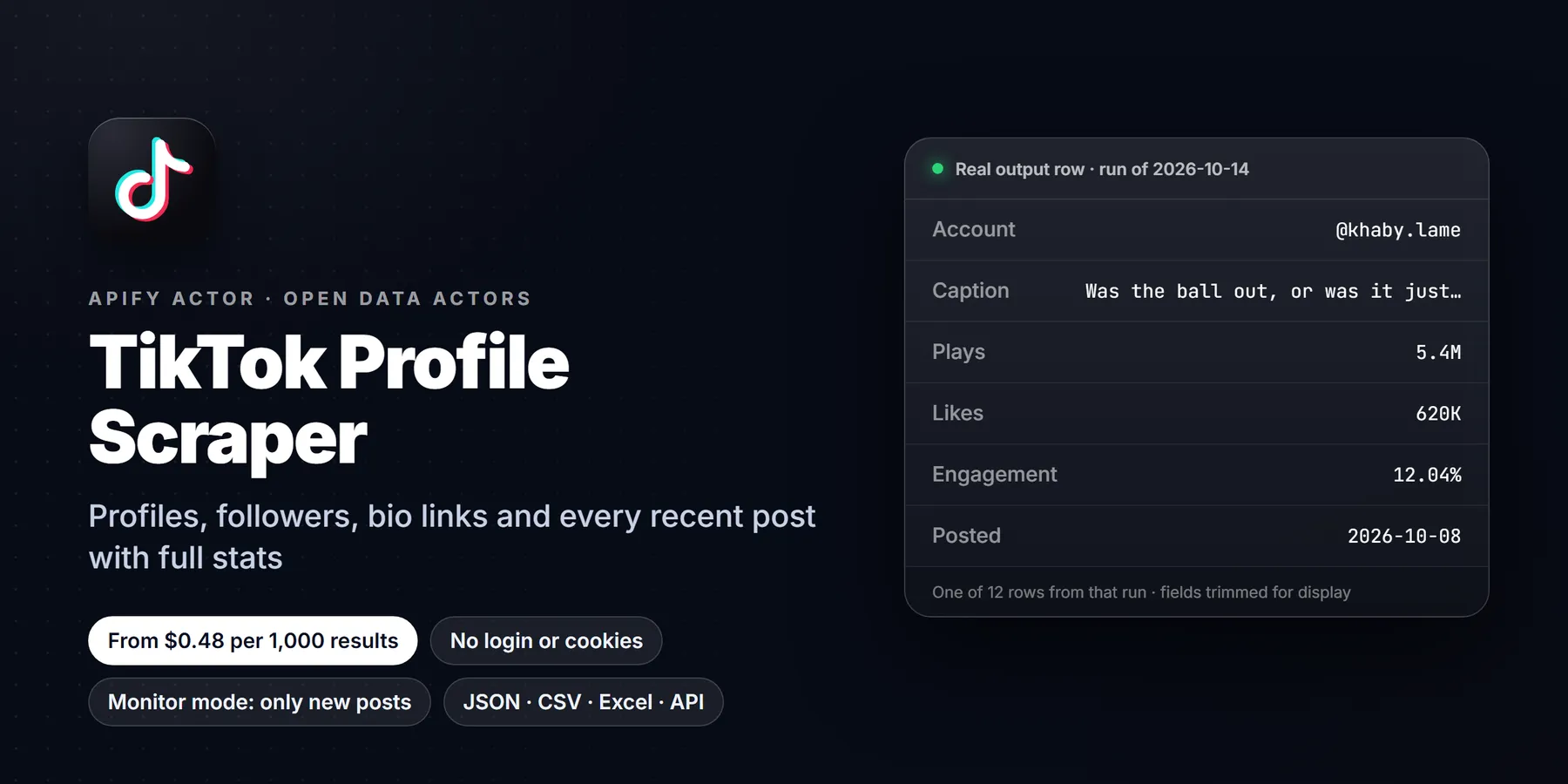TikTok Profile Scraper: features, price and a real output row