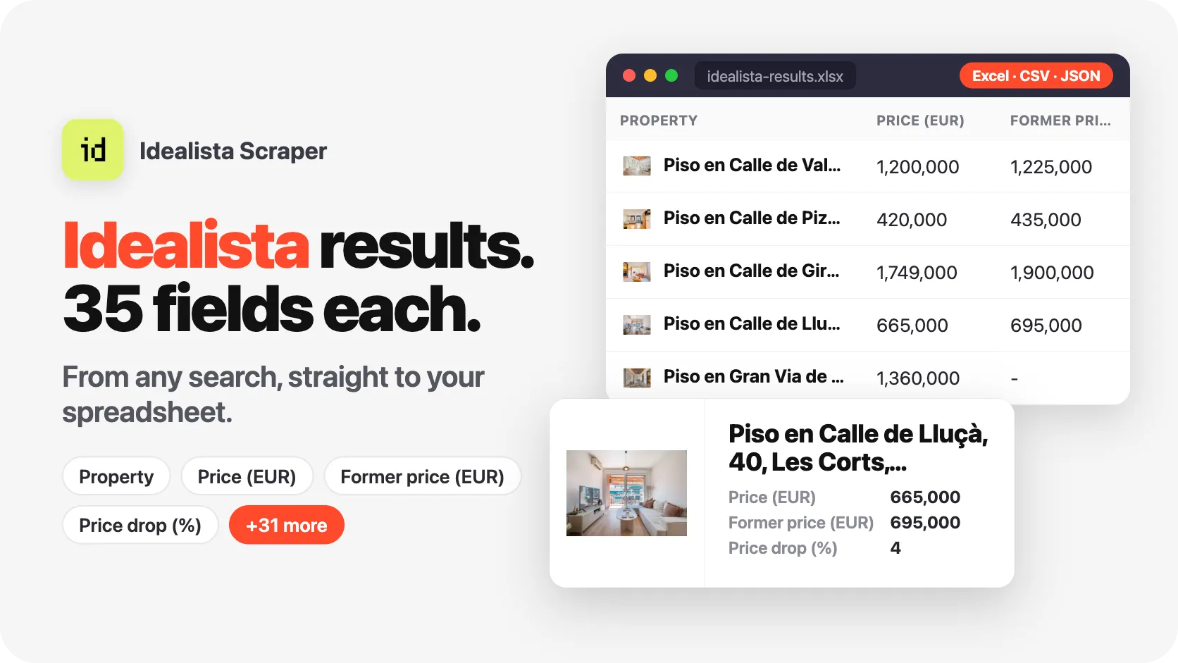 1 search. 30 Idealista results. 32 fields per result.