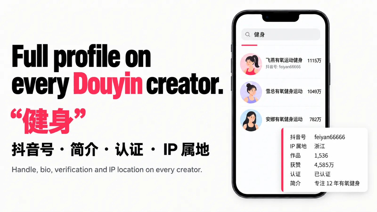 Douyin (抖音) creator search: a keyword returns each creator with the 抖音号 handle, bio, verification and IP location, not just the nickname and follower count Douyin's own search card shows