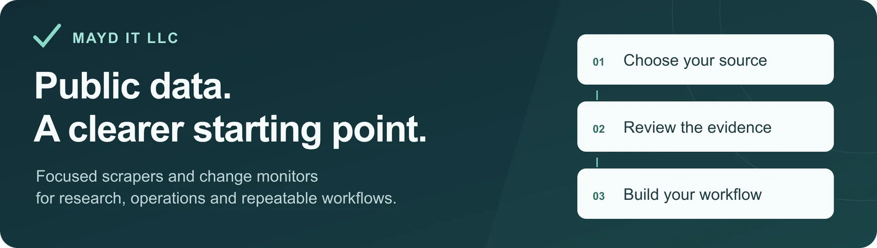 Mayd It LLC: choose your source, review the evidence, build your workflow