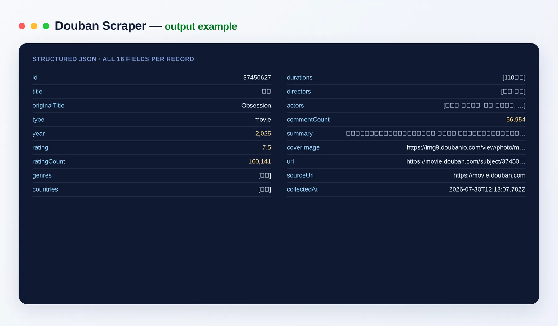 Douban Scraper output example — movie rating, cast, genres and cover as structured JSON
