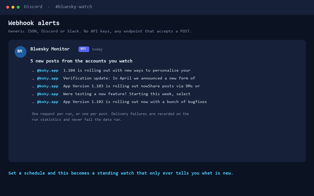 Discord alert