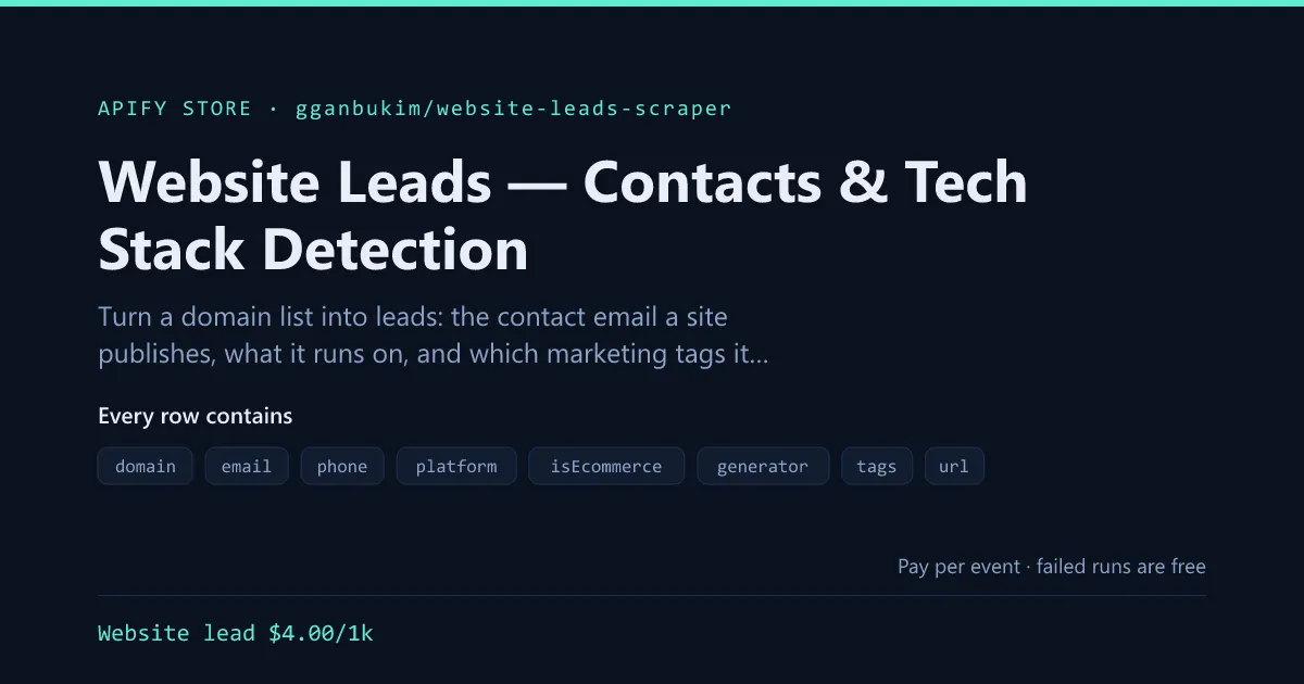 Website Leads — Contacts Plus What the Site Actually Runs On