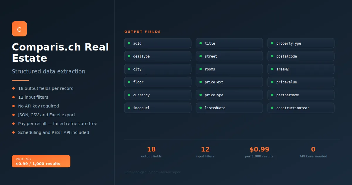 Comparis.ch Real Estate Scraper