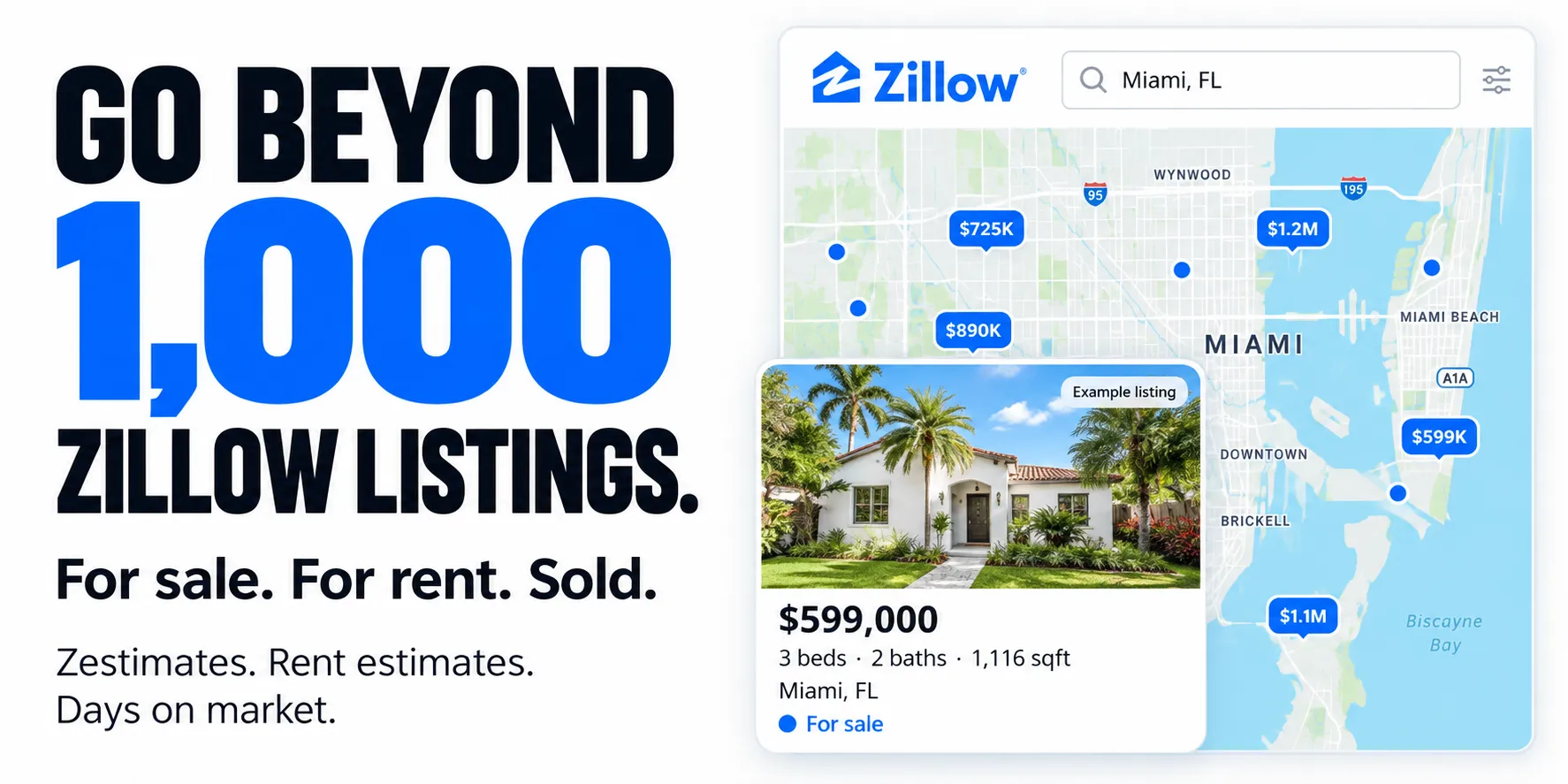 Go beyond 1,000 Zillow listings. For sale. For rent. Sold. Zestimates, rent estimates and days on market.