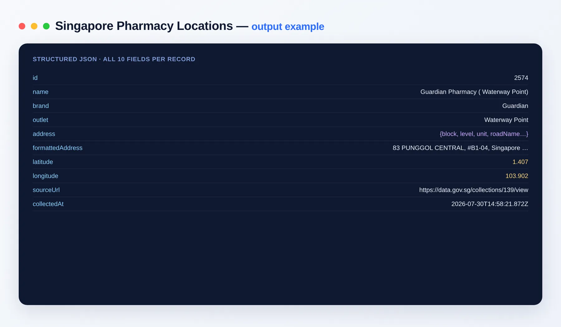 Singapore Pharmacy Locations Scraper output example — pharmacies with brand, address and coordinates as structured JSON