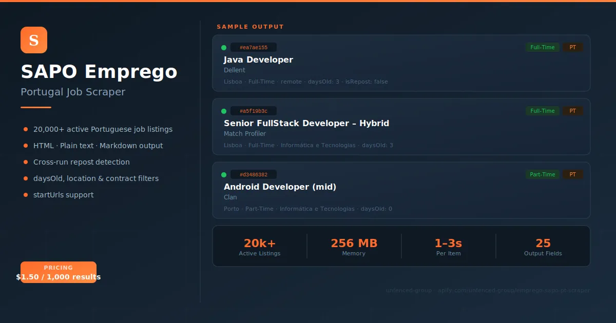 SAPO Emprego Scraper