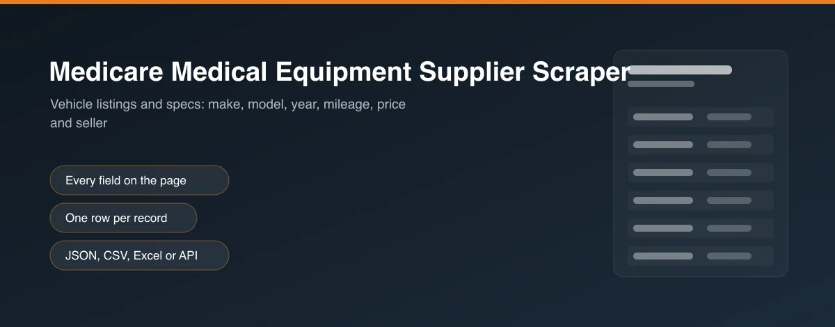 Medicare Medical Equipment Supplier Scraper hero