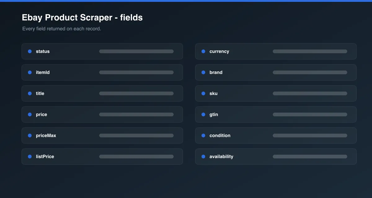 Ebay Product Scraper data fields
