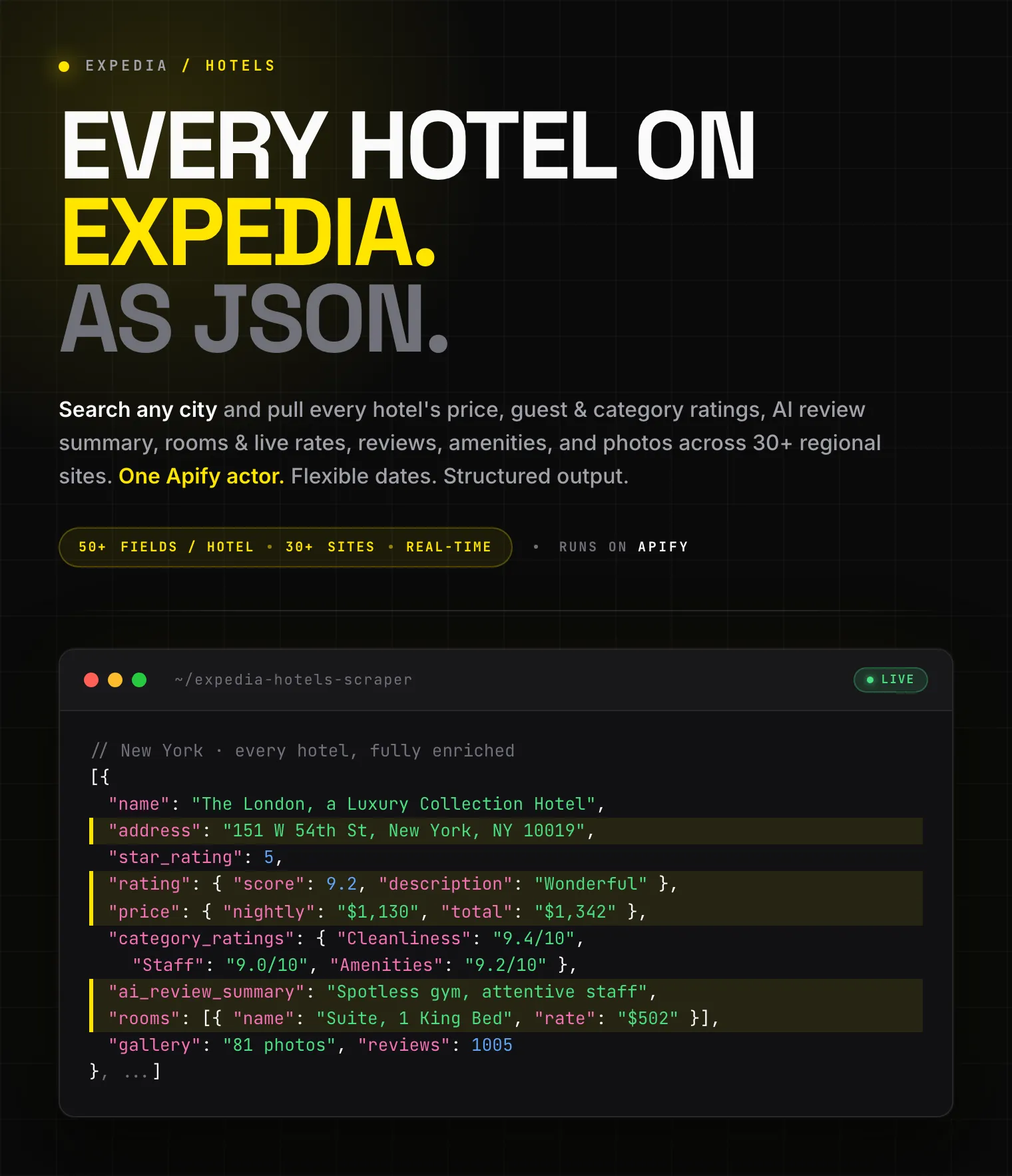 Expedia hotels scraper: address, prices, category ratings, AI review summary, rooms and rates, and reviews as structured JSON