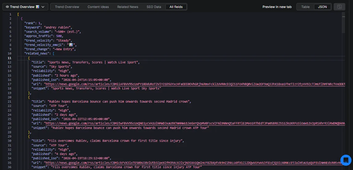 Apify Actor Input Configuration