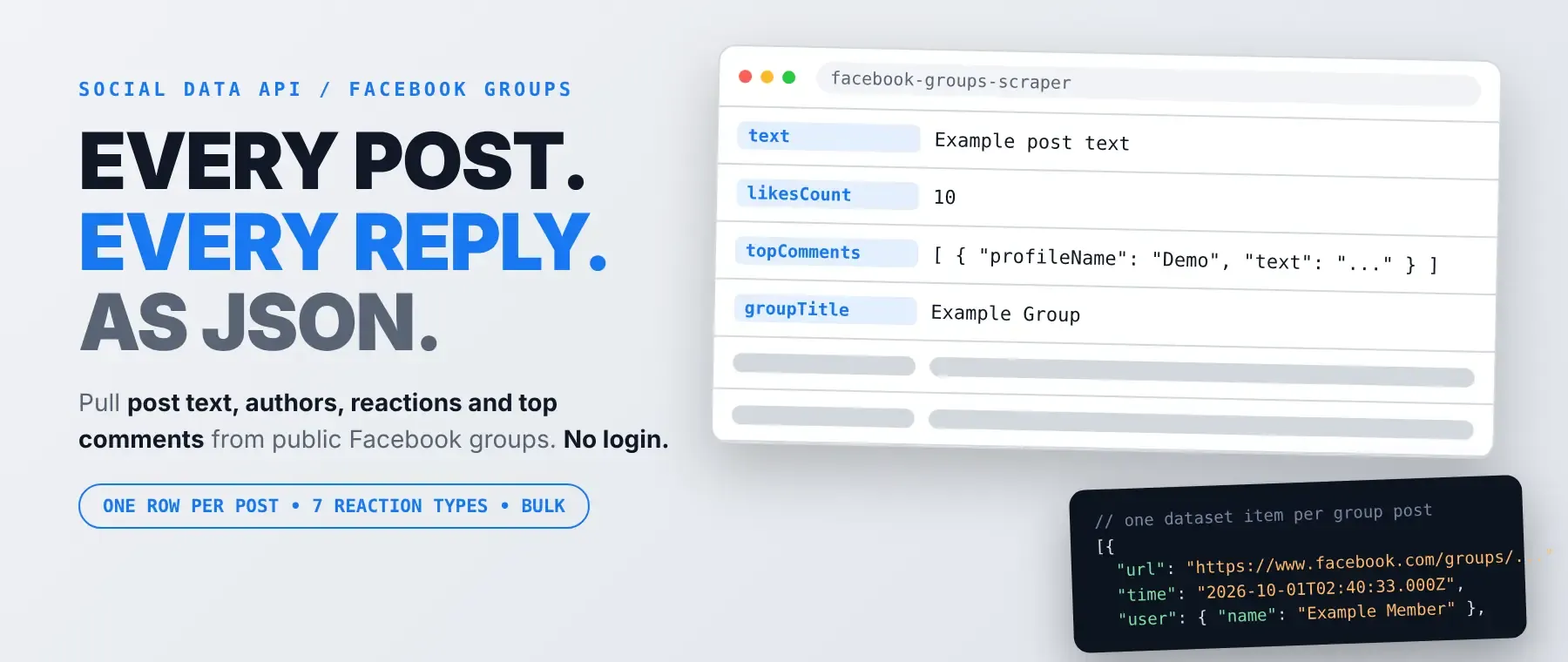 Facebook Groups Scraper output: group post text, authors, reactions and top comments as JSON
