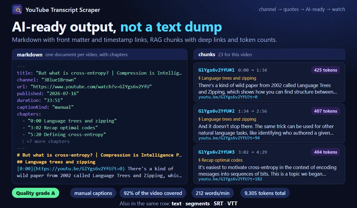 AI-ready output: RAG chunks with stable ids, token estimates, deep links and a quality grade