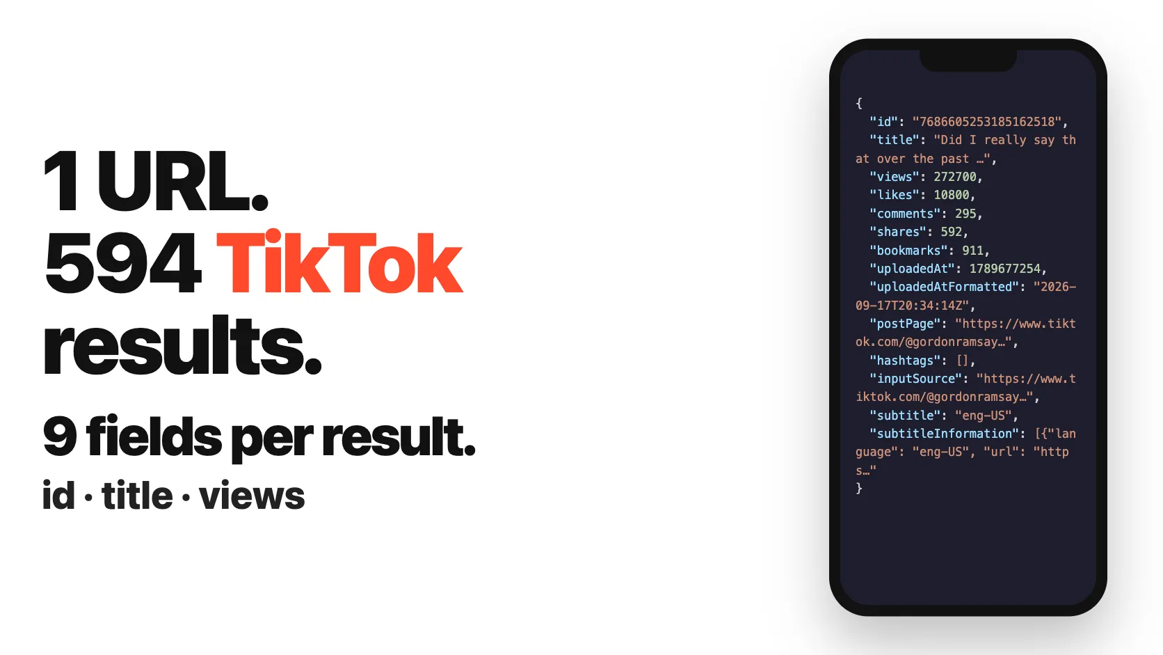 1 URL. 594 TikTok results. 9 fields per result.
