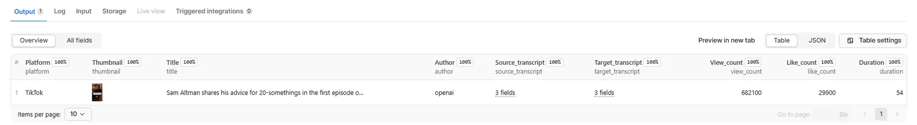 Video To Text Output Data - AI transcription and translation results showing source transcript, target transcript with time-segmented data, video metadata, and comprehensive language processing capabilities