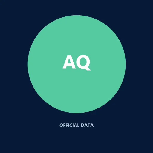 AirNow Daily Air Quality Monitor icon