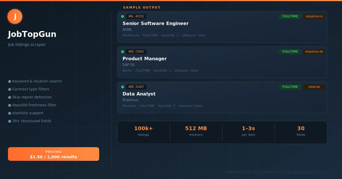 JobTopGun Scraper
