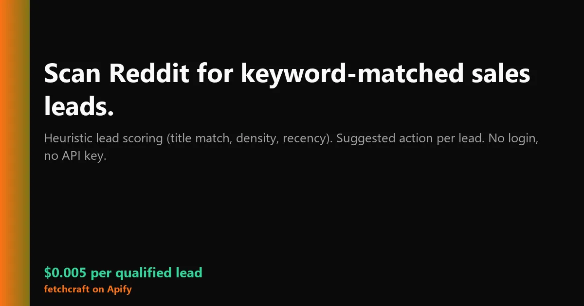 Reddit Lead Finder - Keyword Match + Lead Scoring