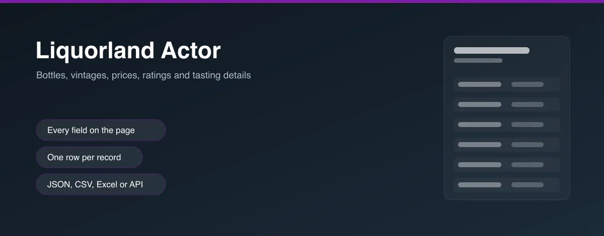 Liquorland Actor hero