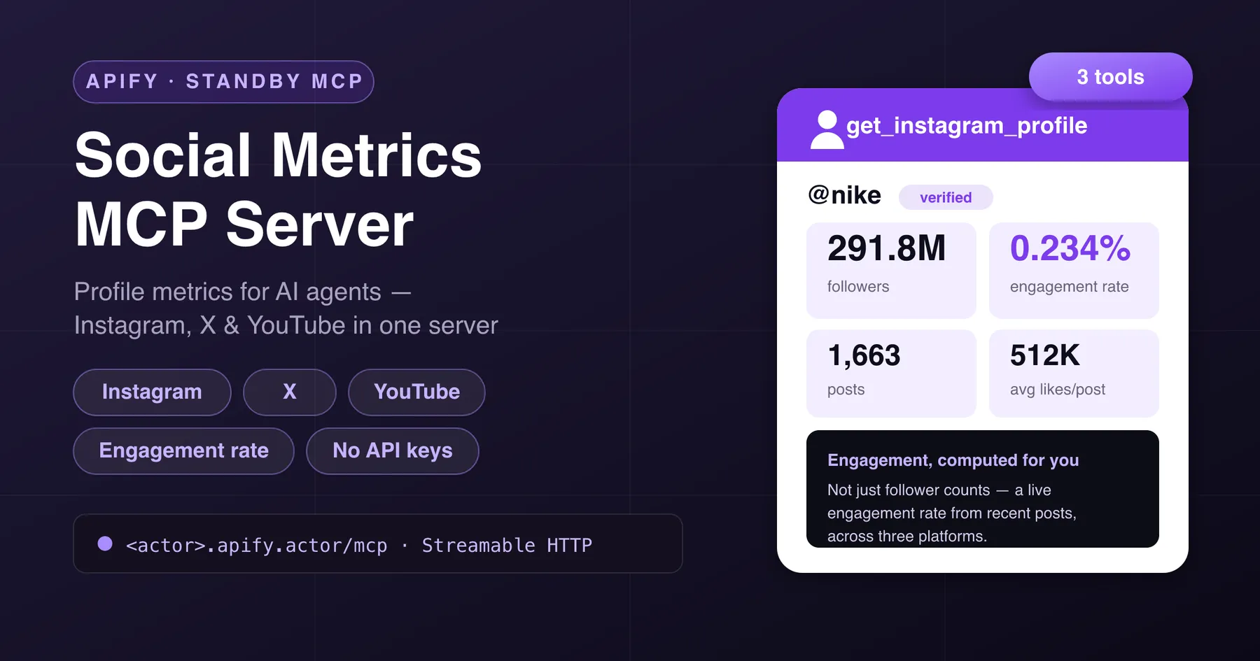Social Media Metrics MCP Server — a hosted Model Context Protocol server with get_instagram_profile, get_x_profile and get_youtube_channel tools