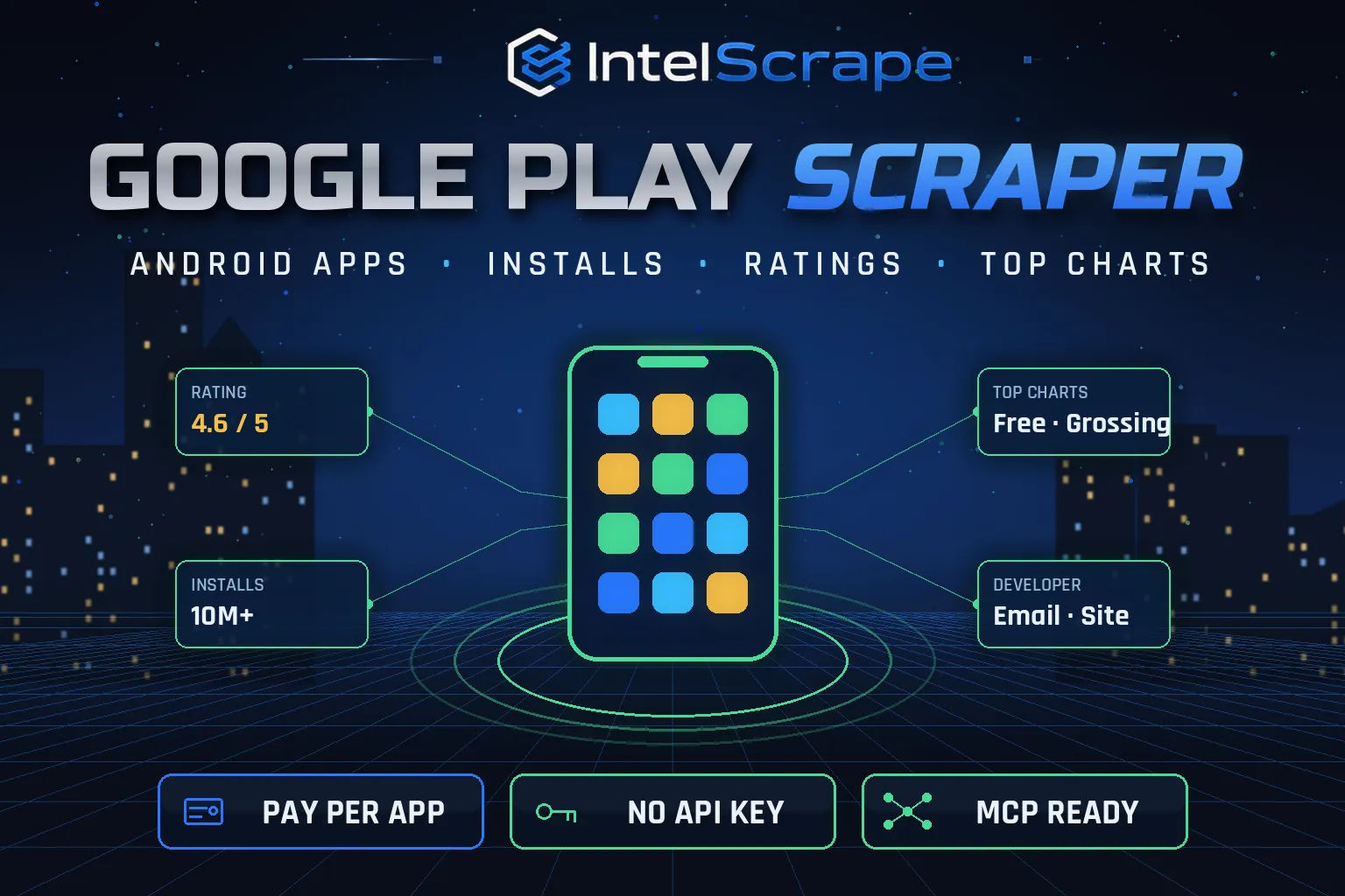 Google Play Store Scraper — App Details, Installs, Ratings & Charts