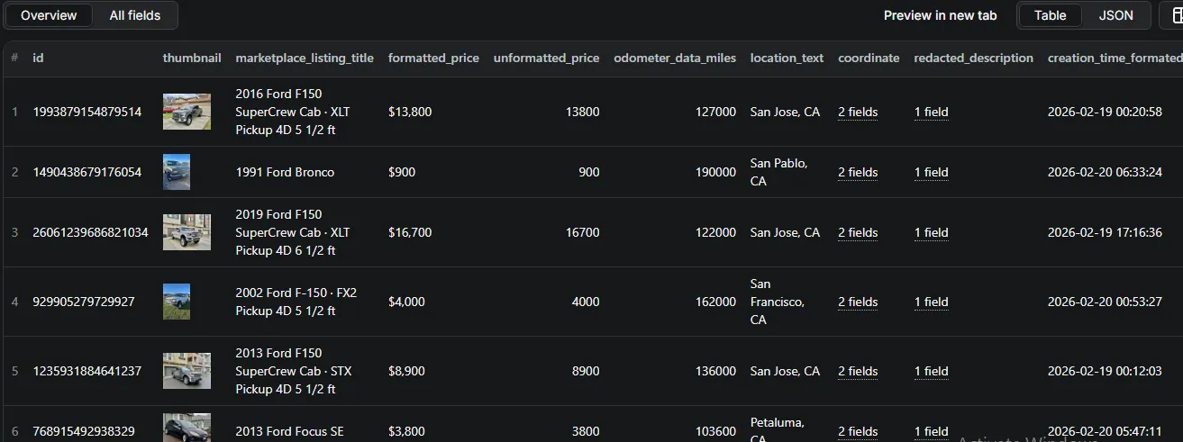 Facebook Marketplace Vihecle