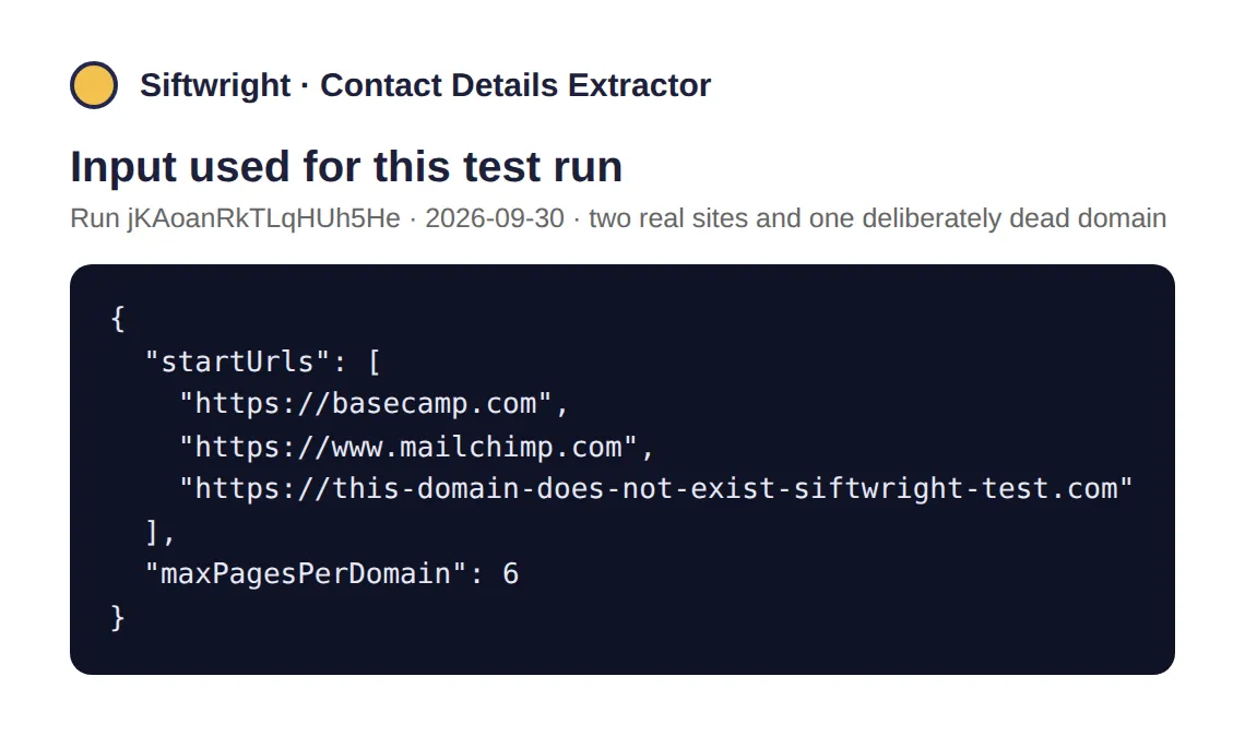 Input used in a real test run: two company sites and one dead domain