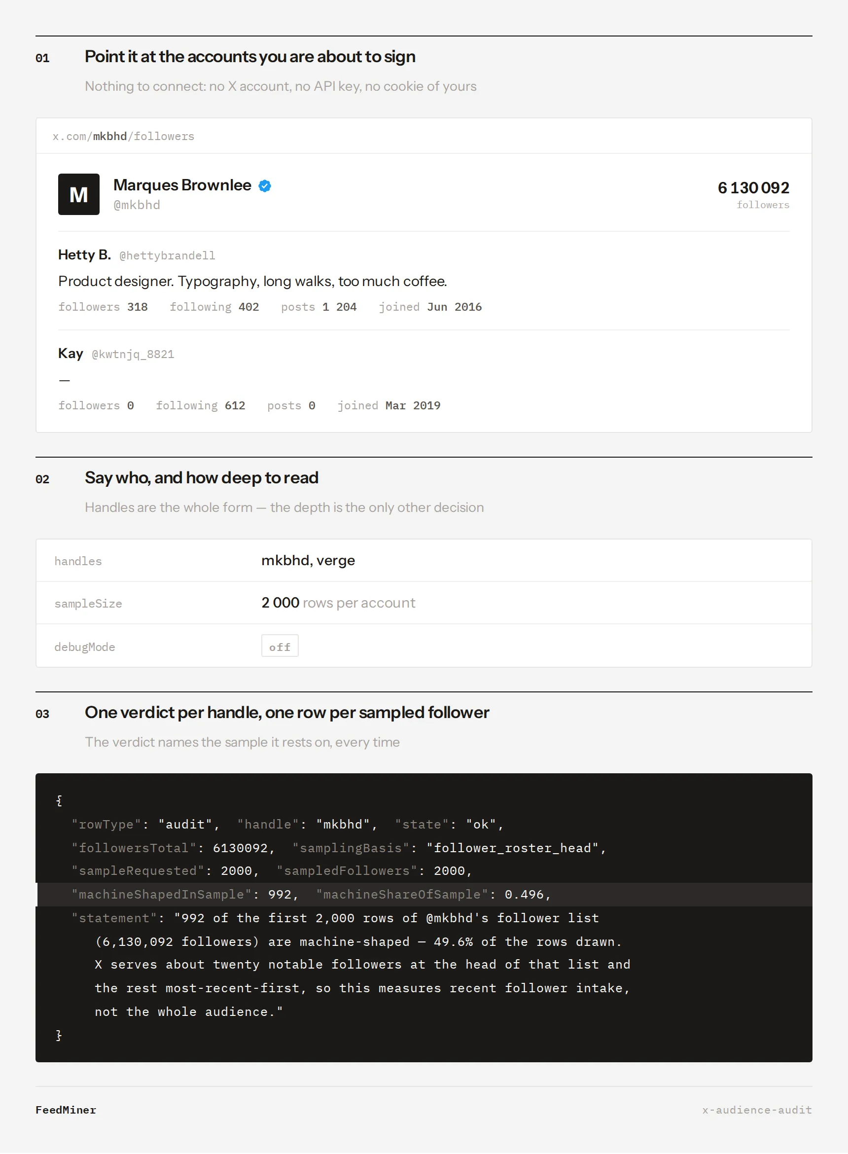How the X Audience Audit works: handles in, one verdict per account and one row per sampled follower out