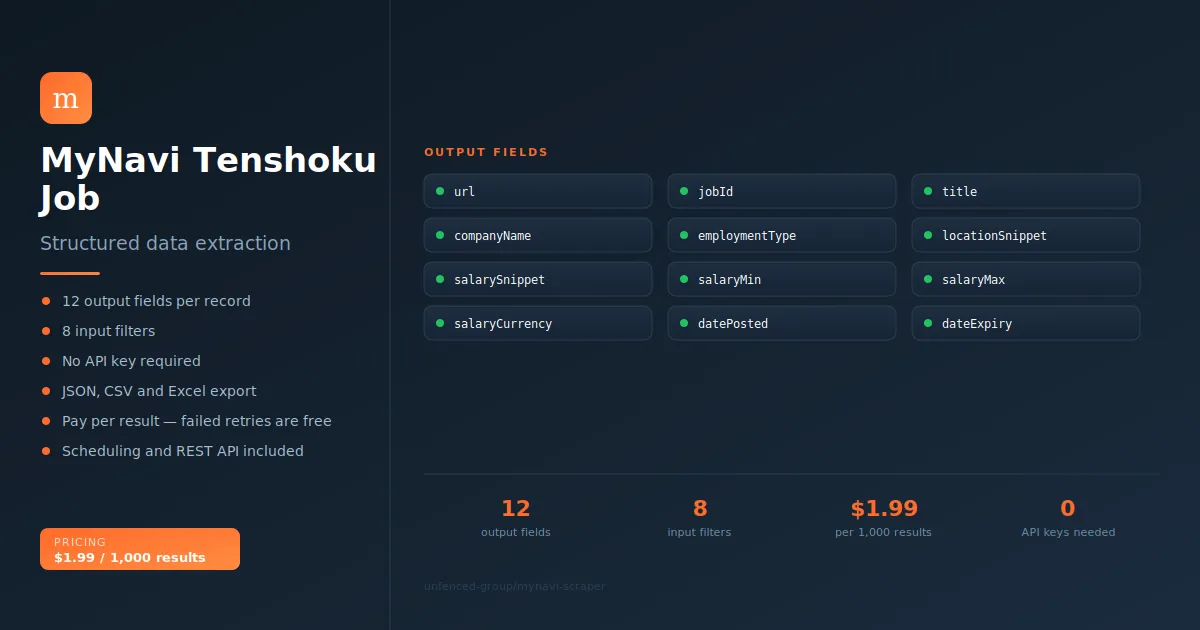 MyNavi Tenshoku Job Scraper