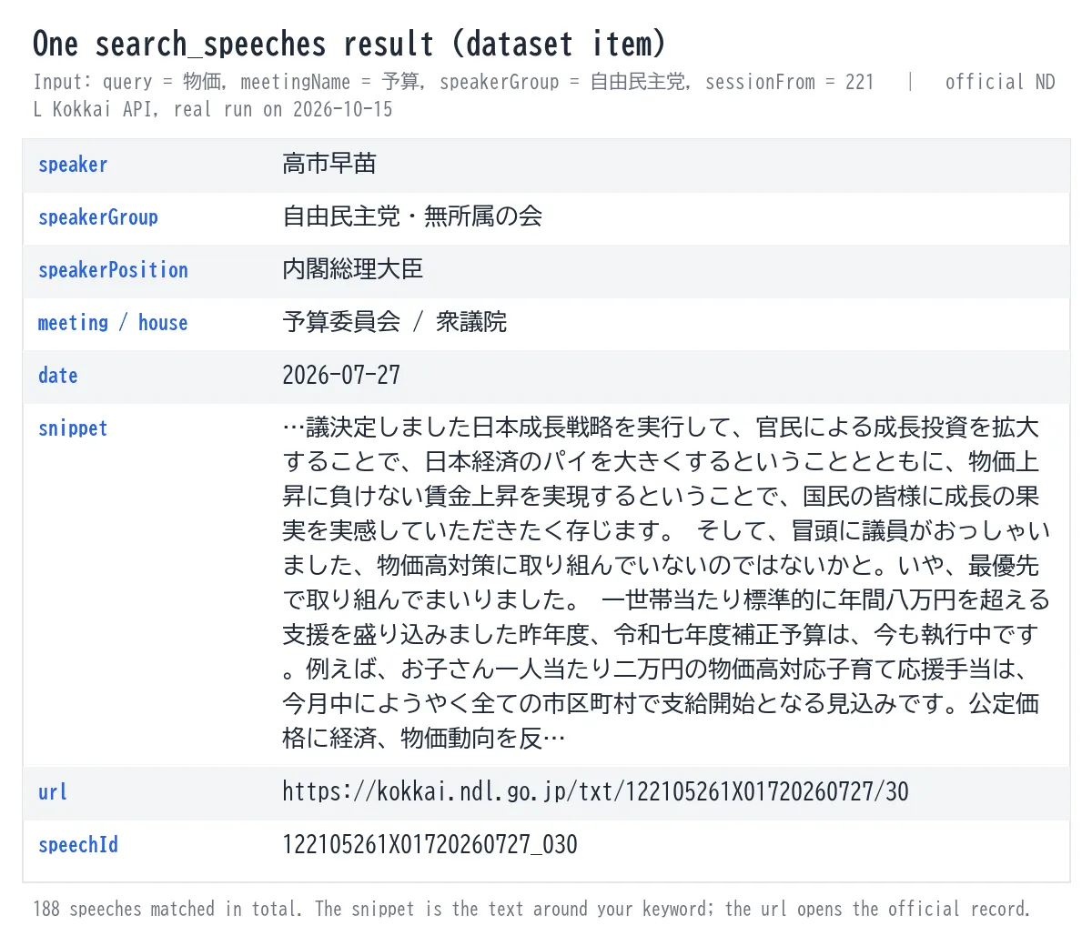 One search_speeches result: speaker, party, position, meeting, date, a snippet around the keyword and a link to the official record