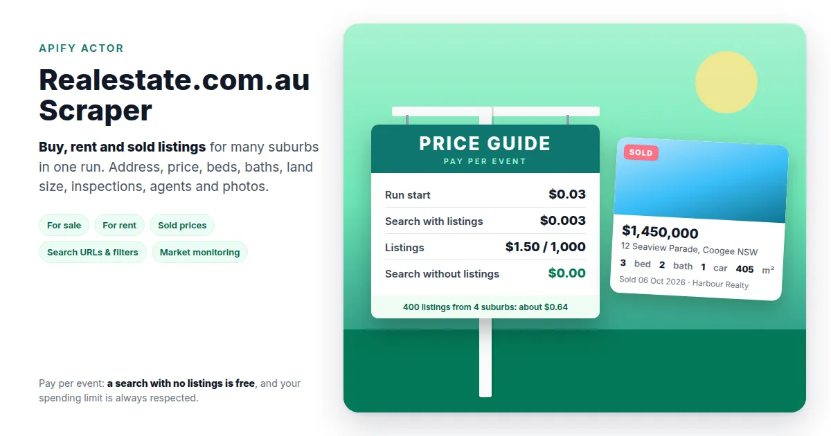 Realestate.com.au Scraper: buy, rent and sold listings for many suburbs, with pay-per-event pricing on a real-estate sign board