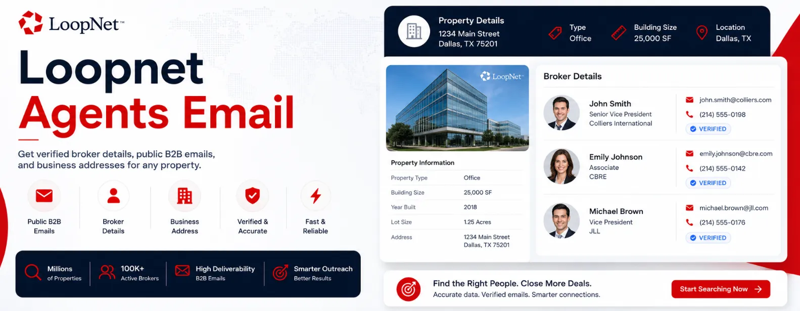 LoopNet Agents Email cover