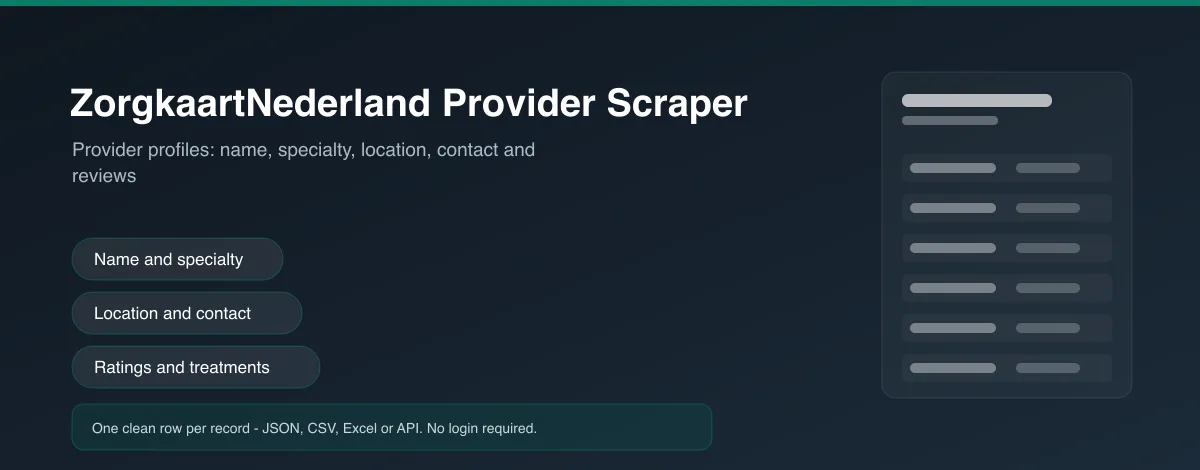 ZorgkaartNederland Provider Scraper hero
