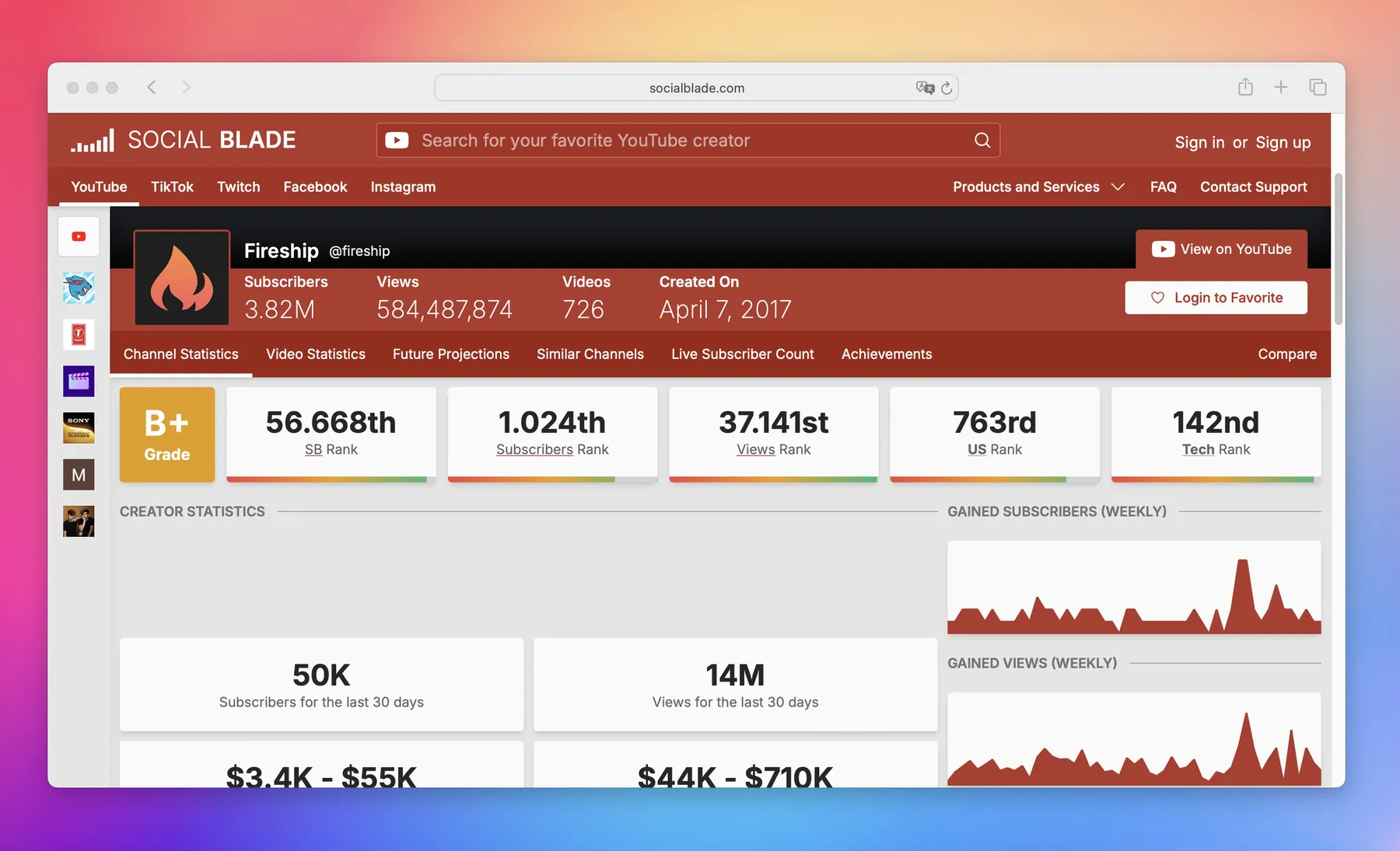 Social Blade Scraper Cover Image