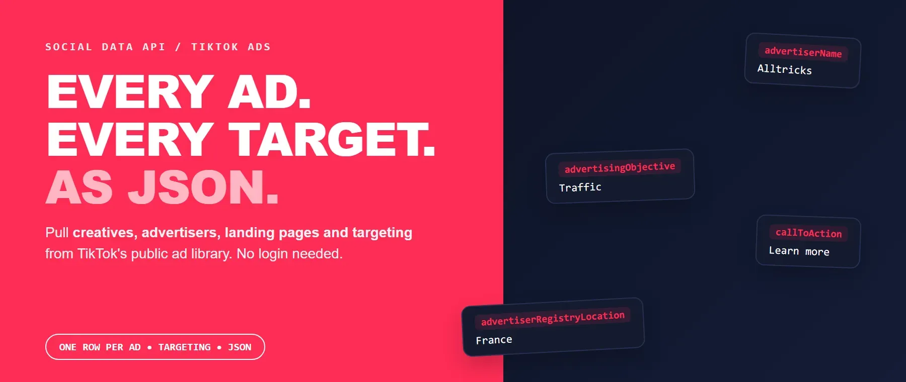 TikTok Ads Scraper: every ad and its targeting as JSON