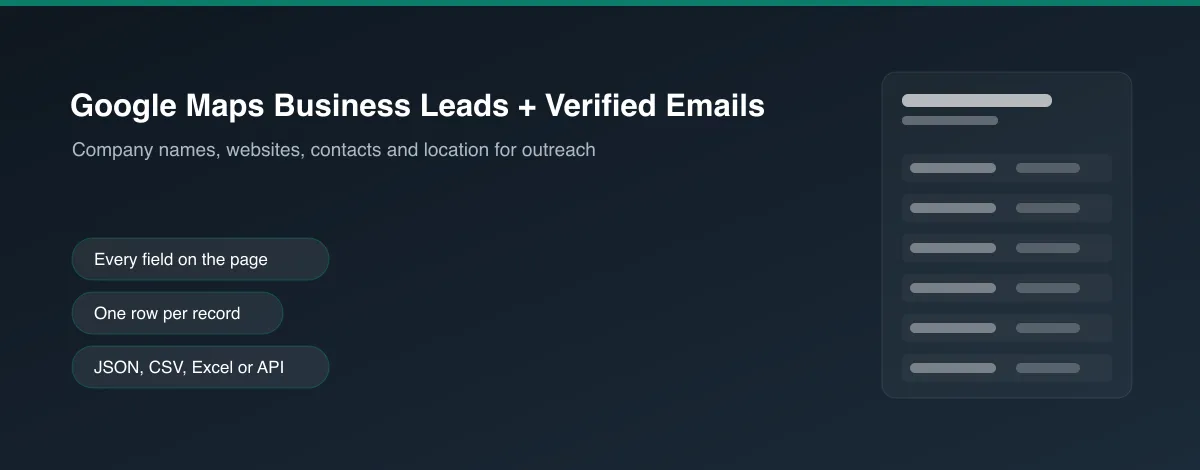Google Maps Business Leads + Verified Emails hero