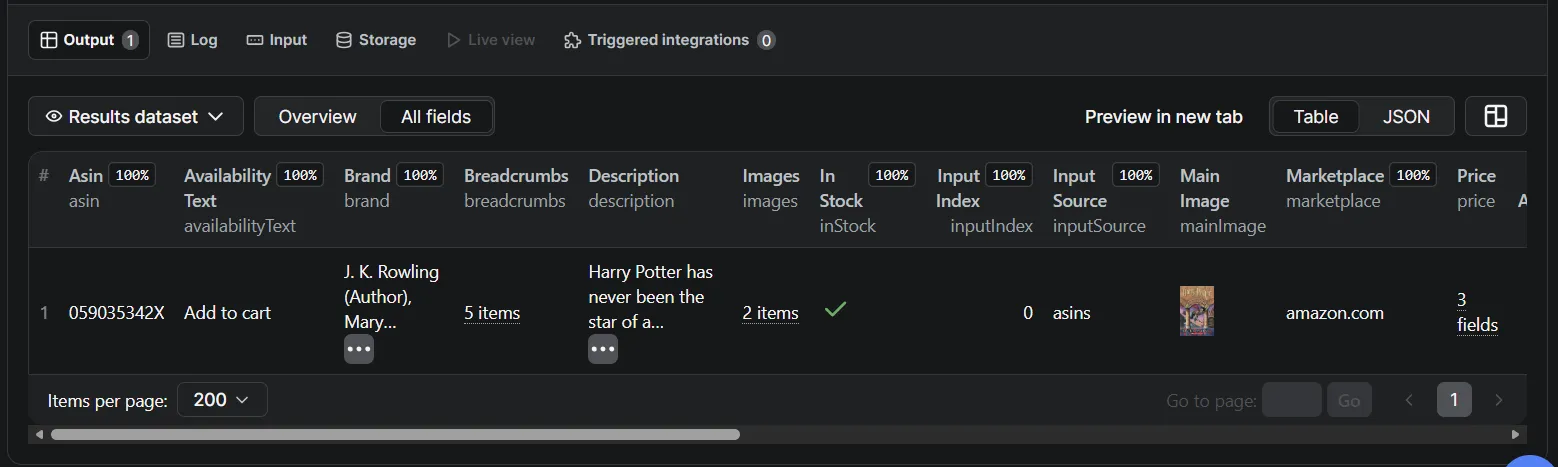 Amazon ASIN Lookup API output preview