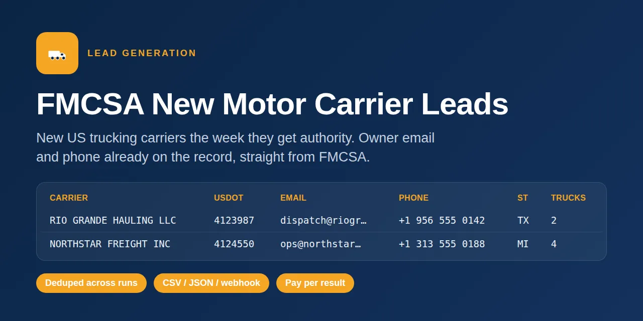 FMCSA New Motor Carrier Leads: new authority, owner email and phone