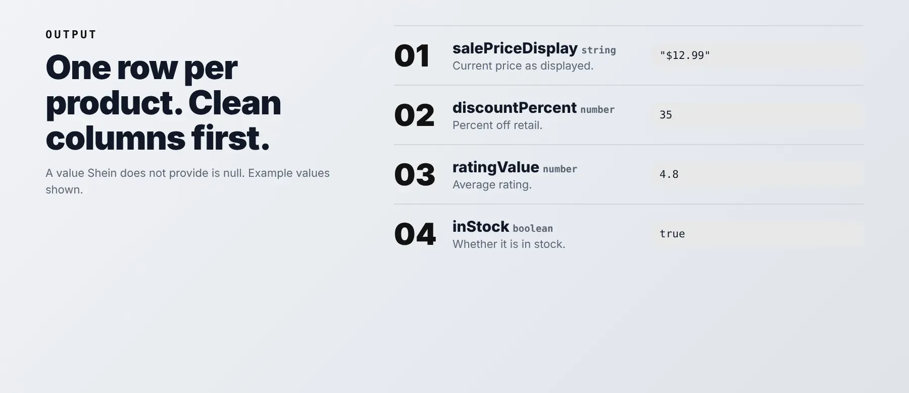 Shein Search Products Scraper output: one row per product with price, discount and stock