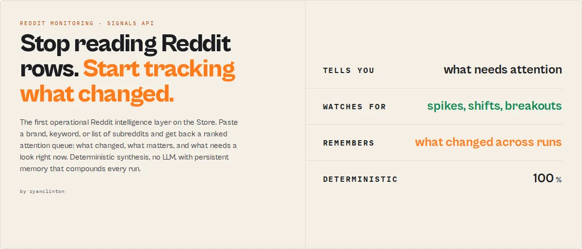 Reddit Scraper - stop reading Reddit rows, start tracking what changed