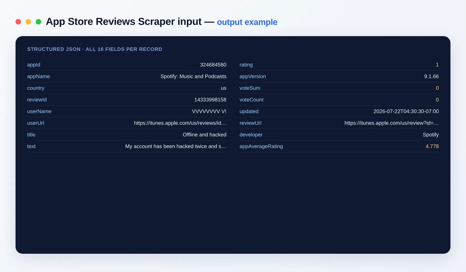 App Store Reviews Scraper output example — one review per row with rating, title, text and date as structured JSON
